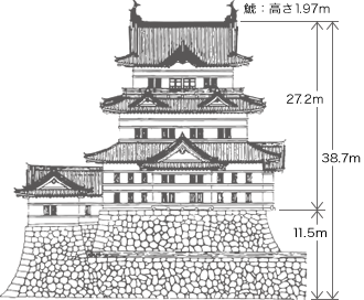Odawarajo-elevation